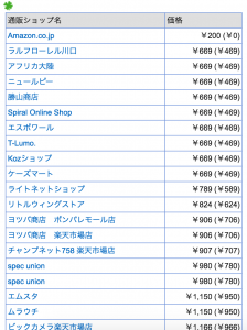 クローバーサーチ