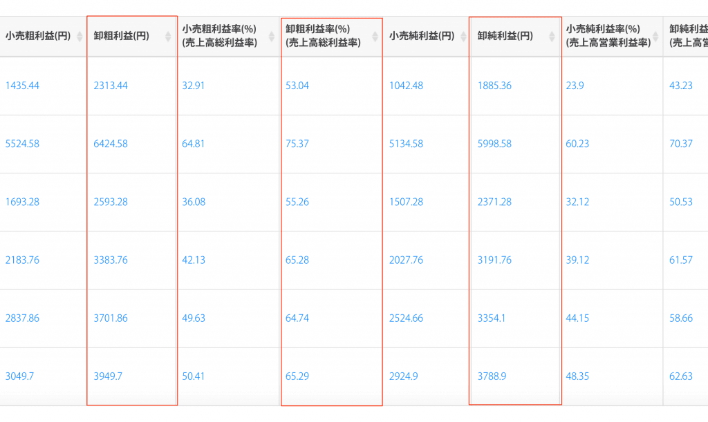 再を表すイメージ画像