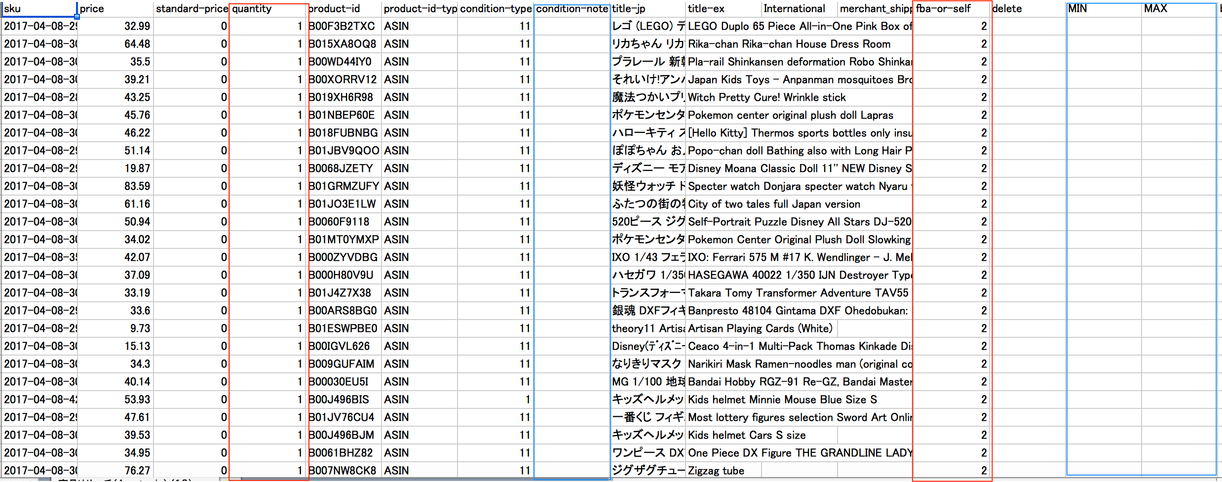 アマトピアの商品リサーチデータ一覧画面