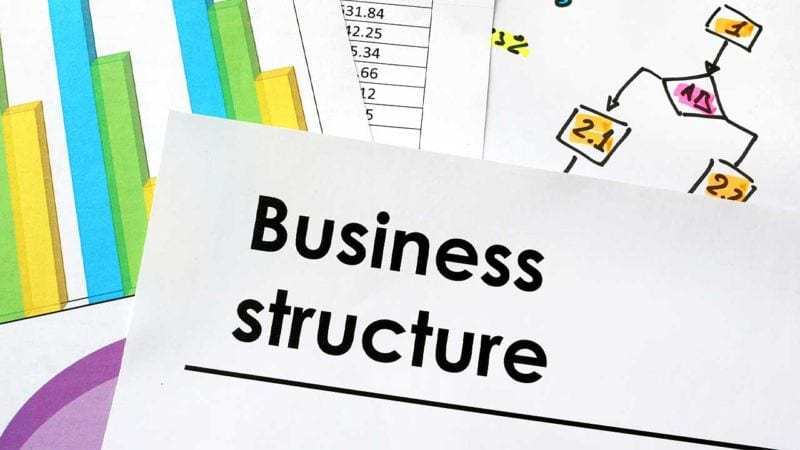 ビジネスの構造