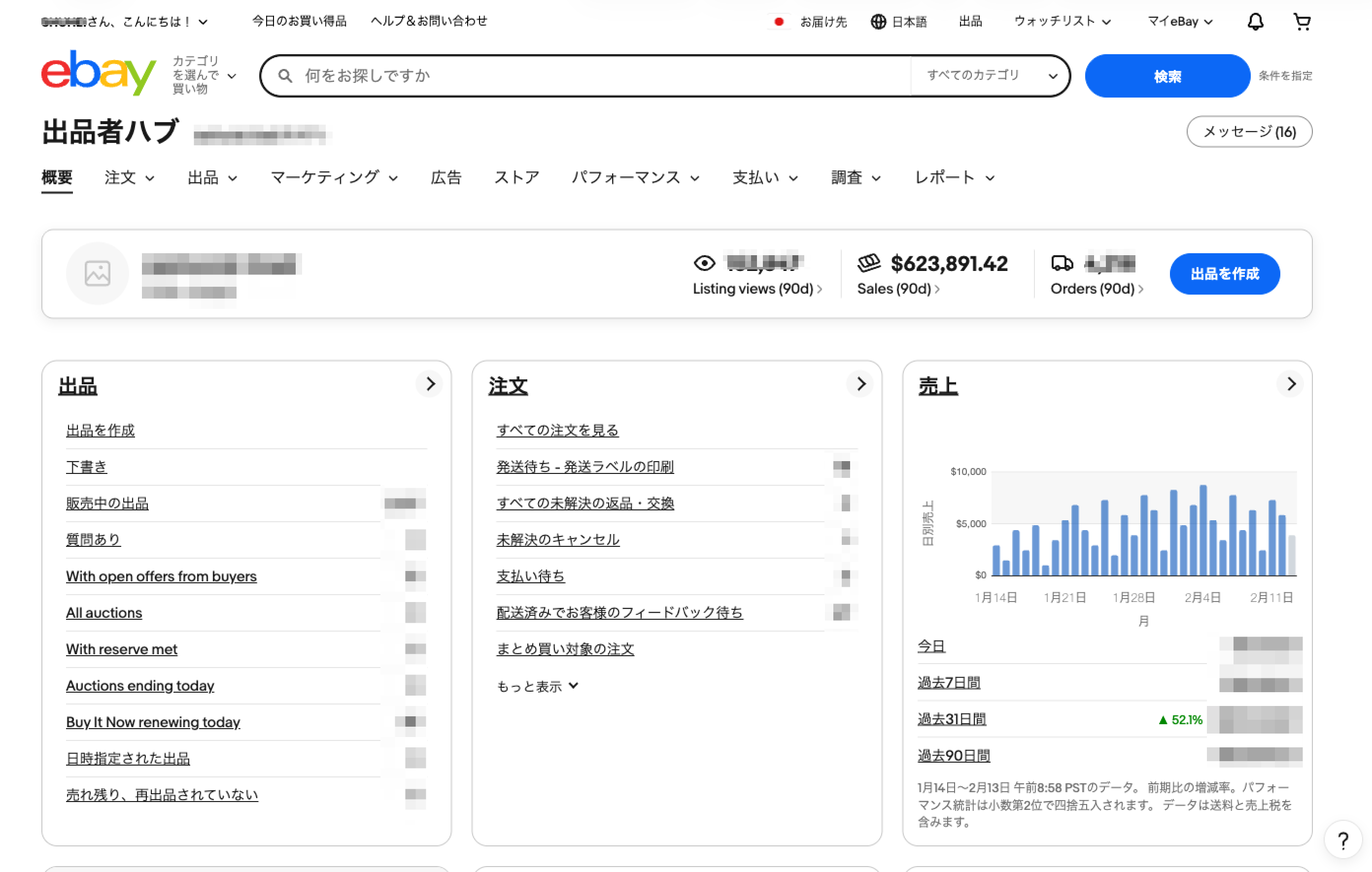 eBayセラーハブの売上管理画面
