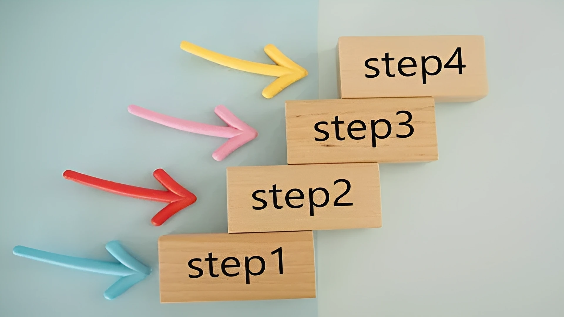 仕組み化の具体的なステップと実践例