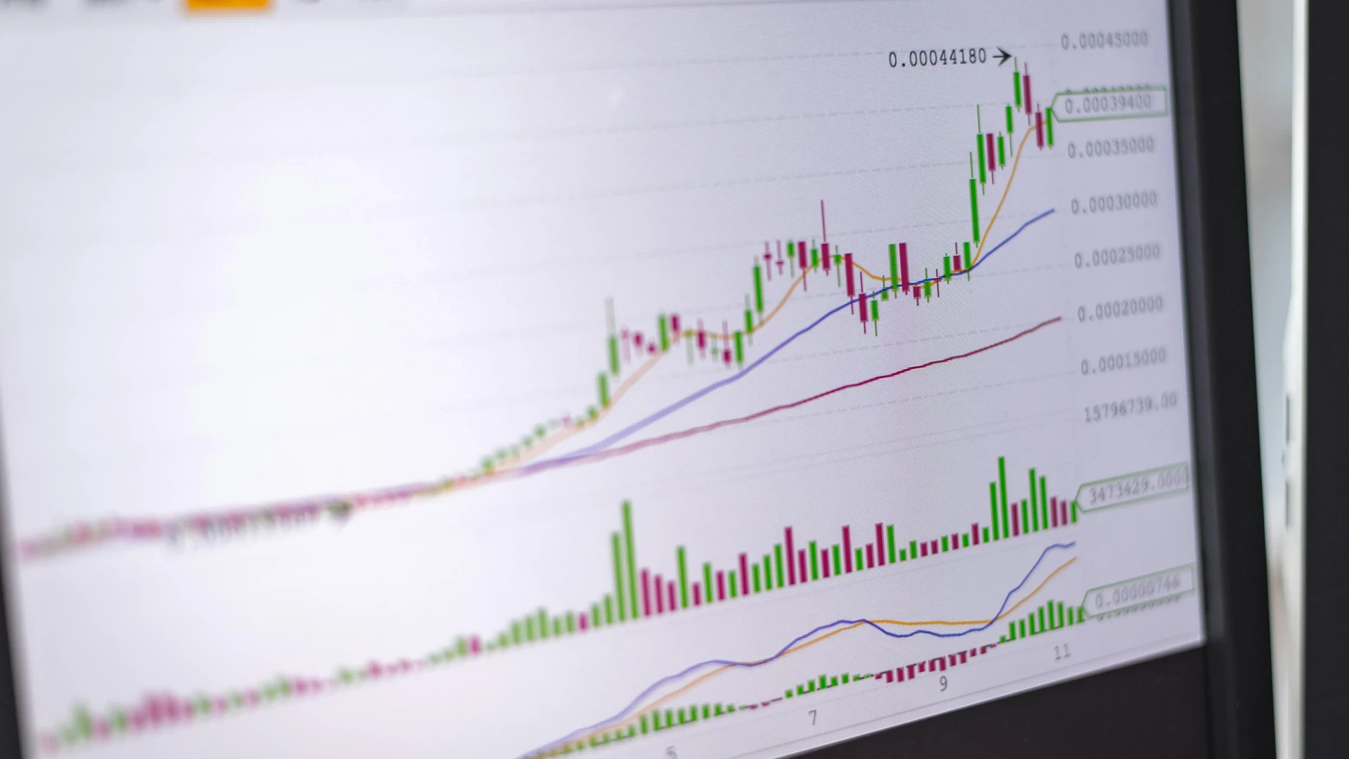 価格改定ツール導入後の運用と最適化