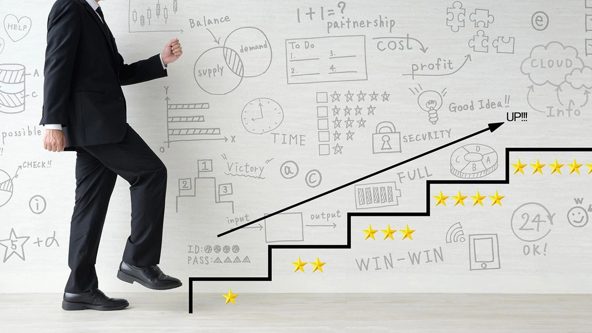 5ヶ月目で月利300万円を達成するまでの推移