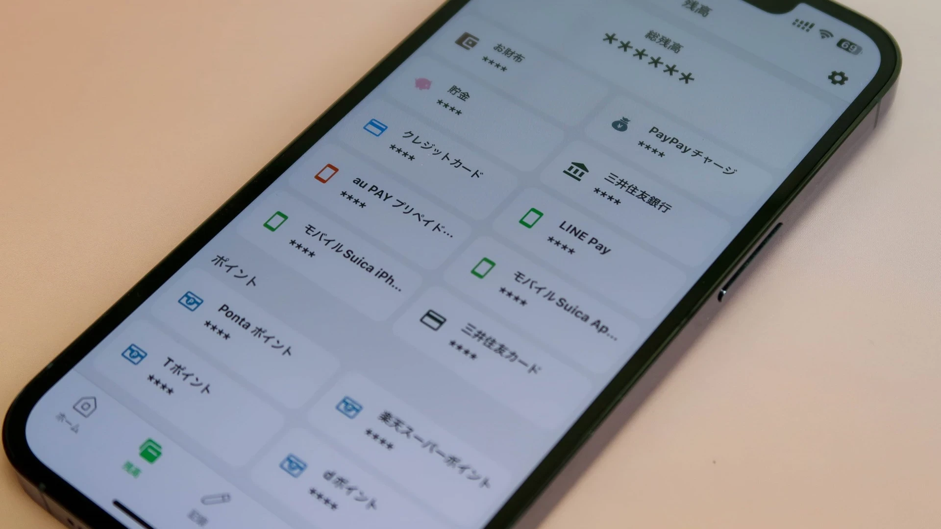 転売仕入れで重視すべきクレジットカードのポイント