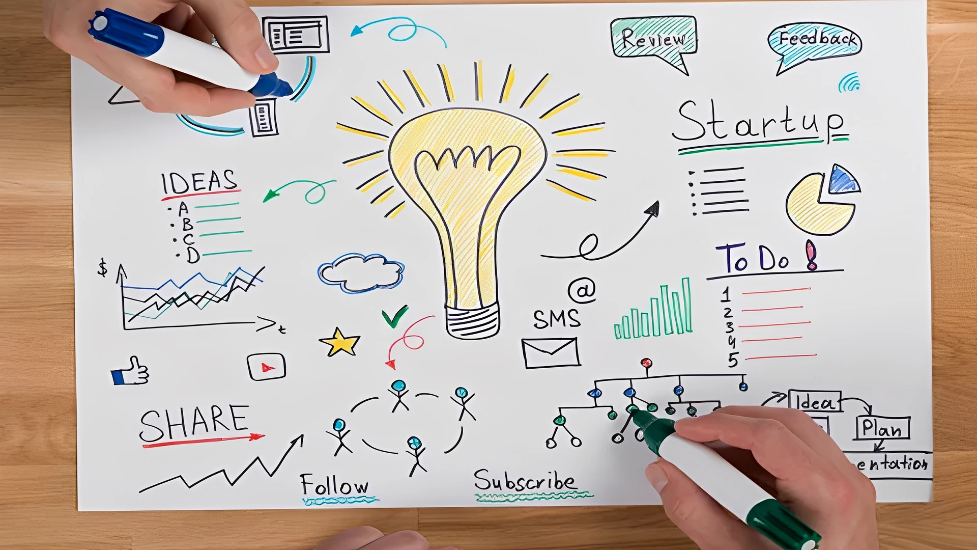 競合記事の分析とコンテンツギャップ発見の流れ