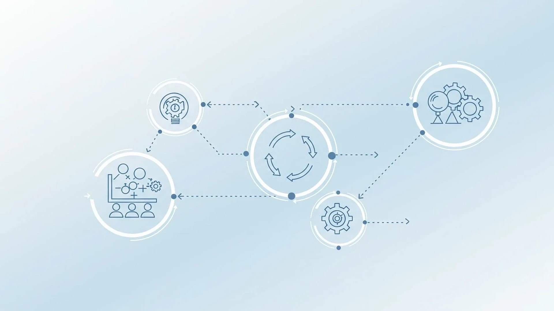 ハイブリッド販売モデルの構築方法