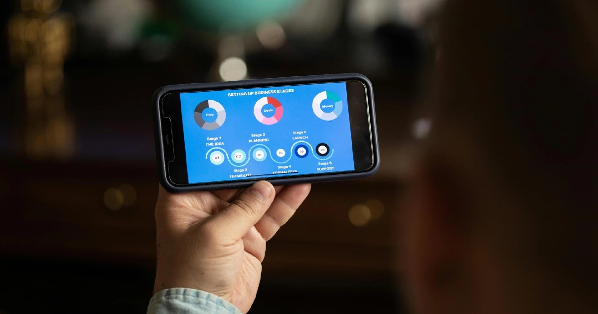 貿易ビジネスの定義と概要