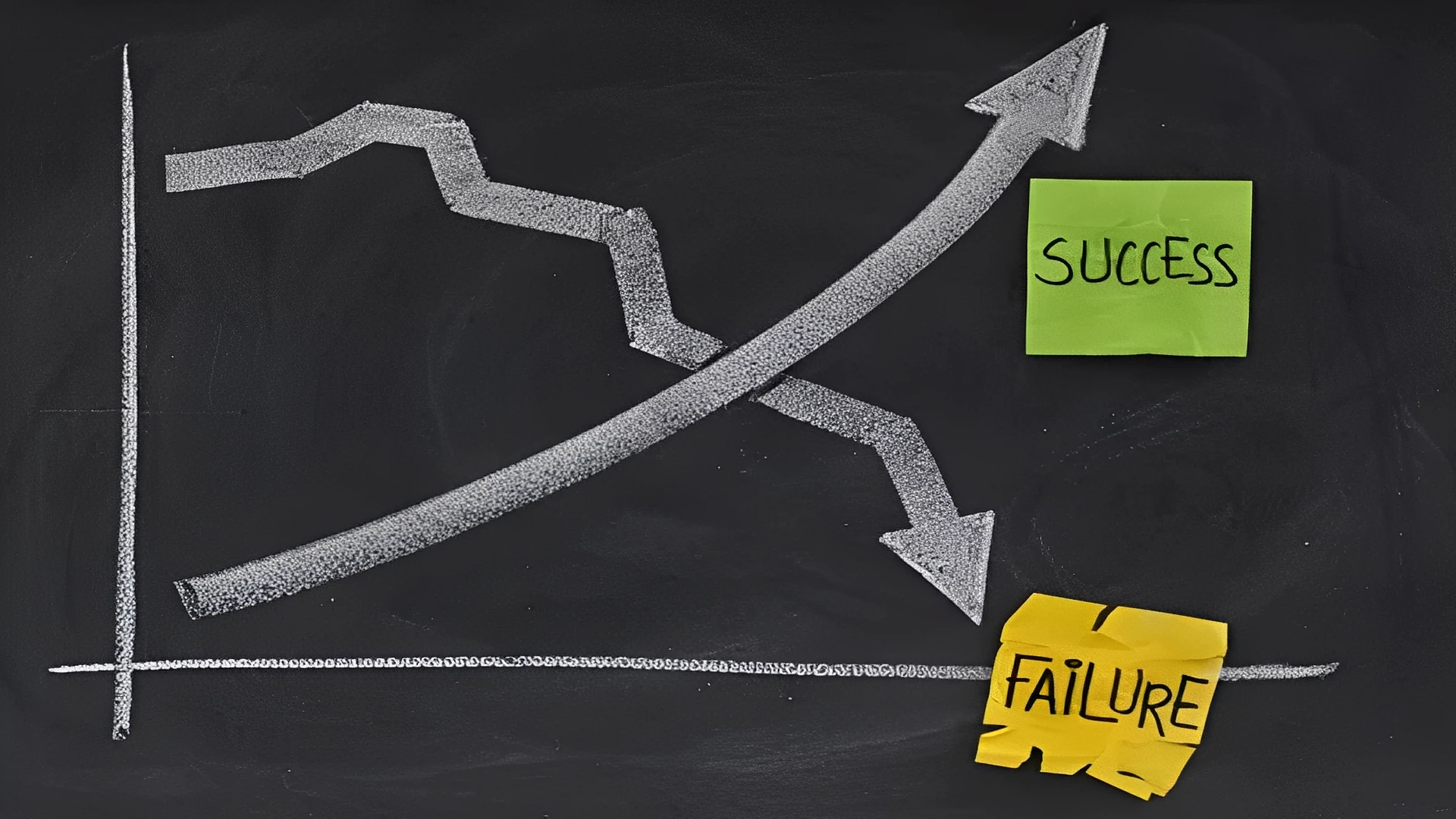 Shopee輸出で成功するためのマインドセット