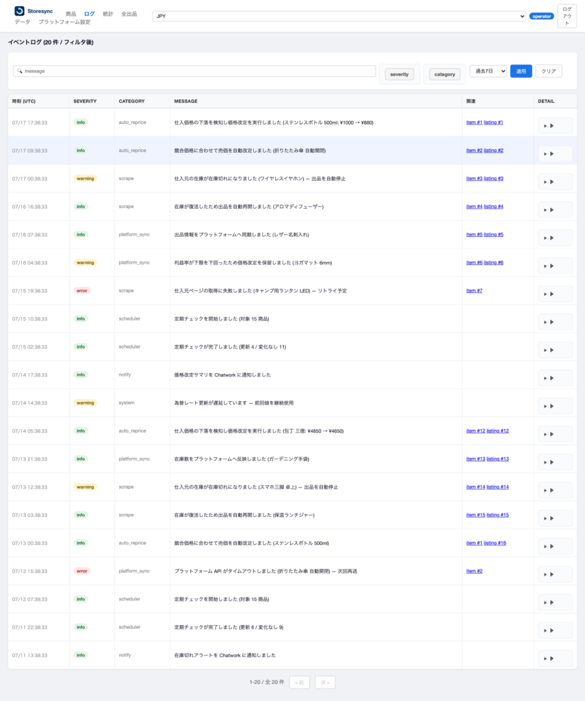 StoreSync 価格改定ログ