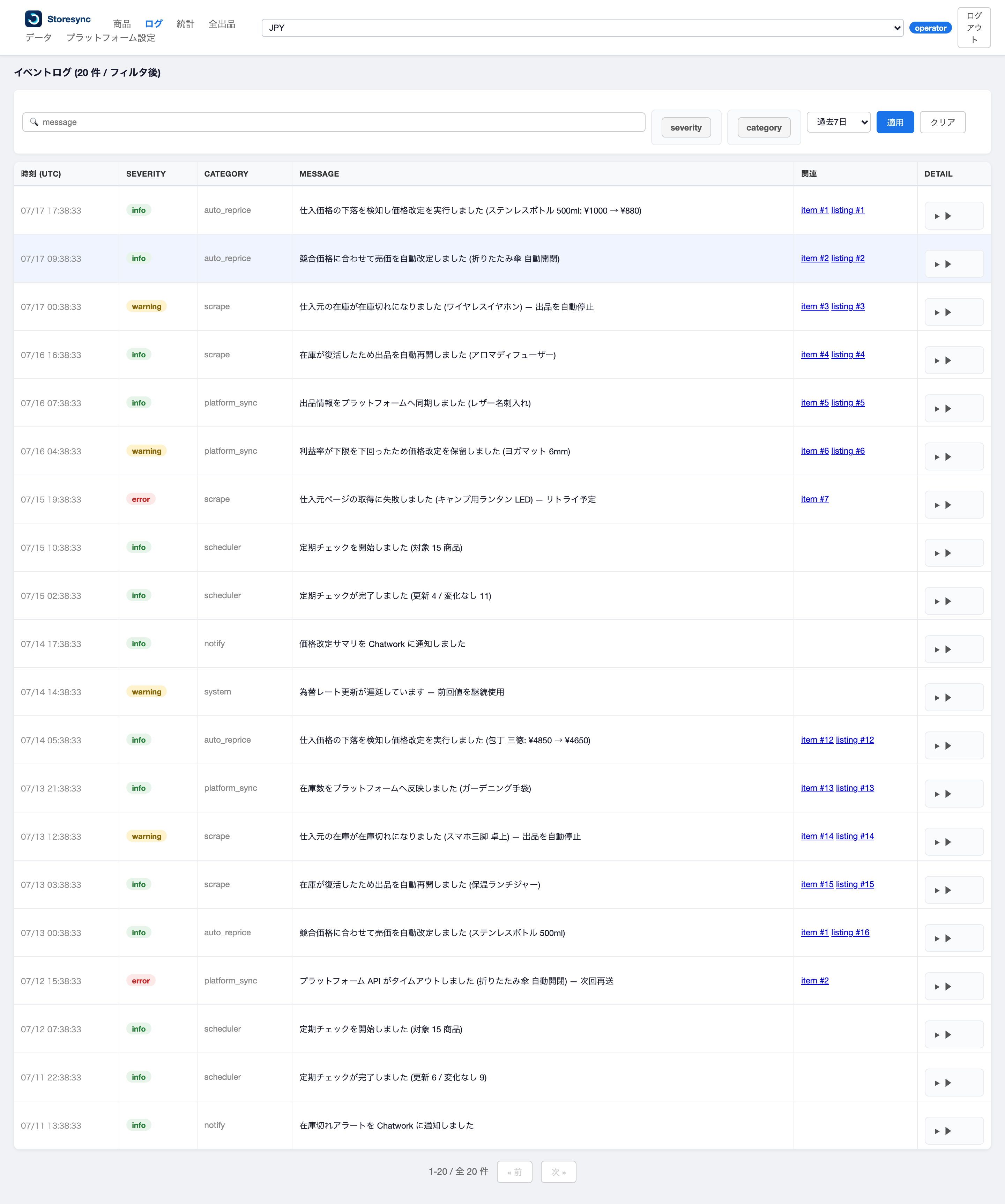 StoreSync 価格改定ログ