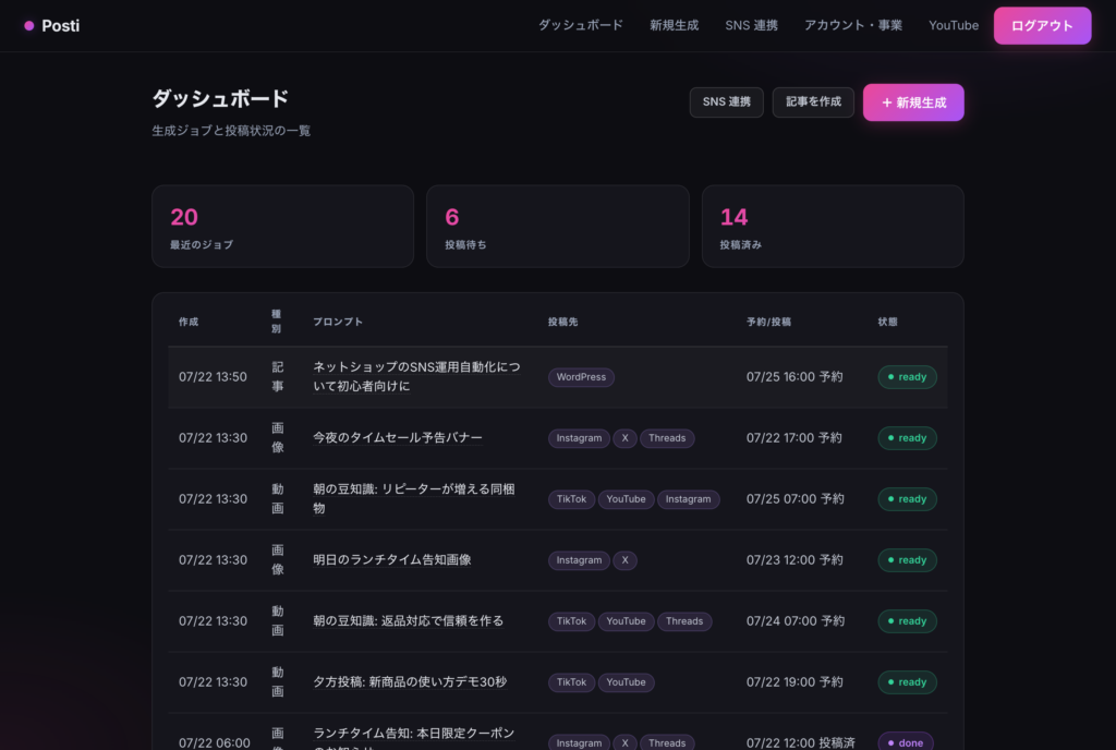posti ダッシュボード。毎日のSNS投稿と予約が一覧で回っている様子