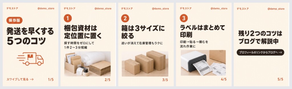 AIで生成したInstagramカルーセル投稿の例。5枚で1つのコンテンツを構成