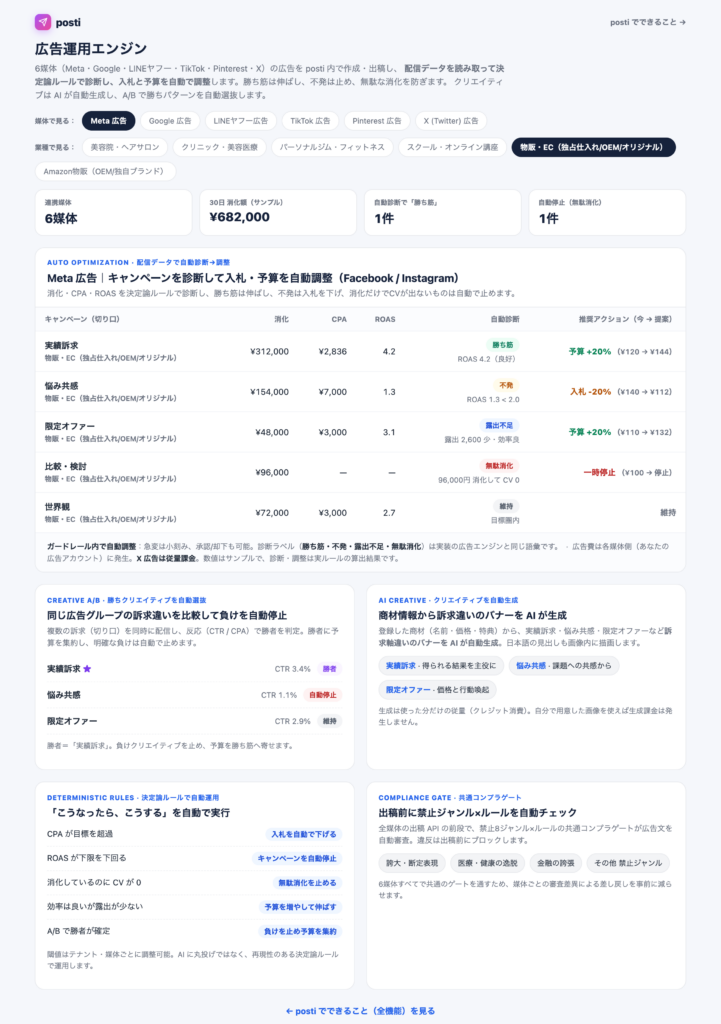 posti ads-trade 実画面