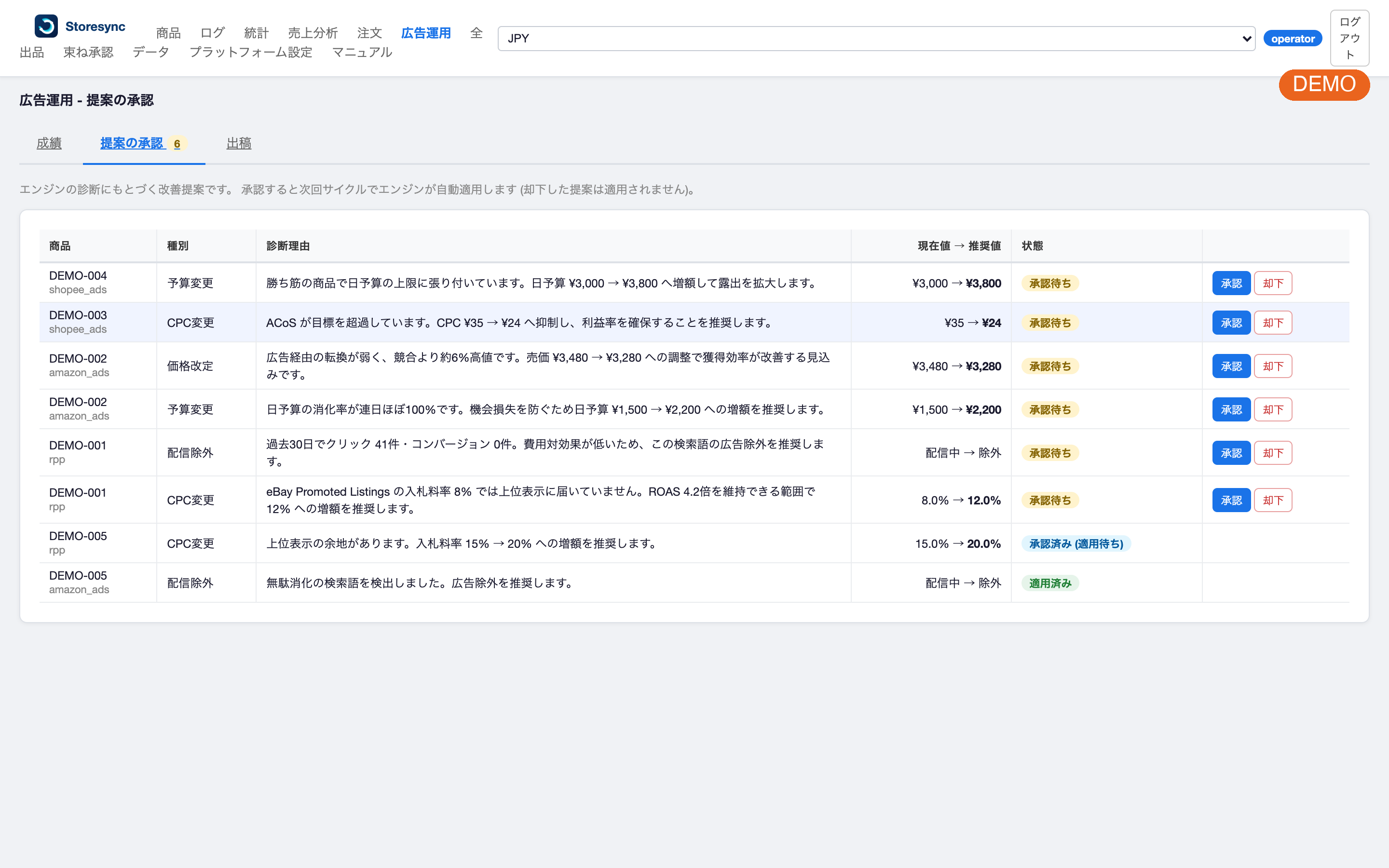 StoreSyncの提案承認画面。診断理由と現在値から推奨値への変更をワンクリックで承認