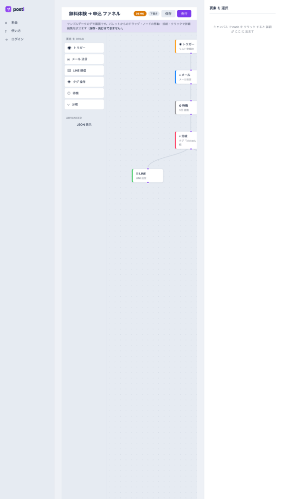 posti funnels 実画面
