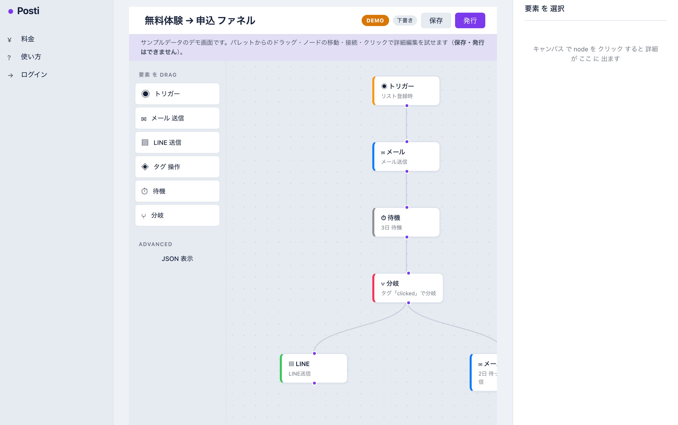ファネルビルダー。トリガー・待機・分岐・LINE/メール送信をドラッグで配線し、登録から購入までの流れを1画面で設計