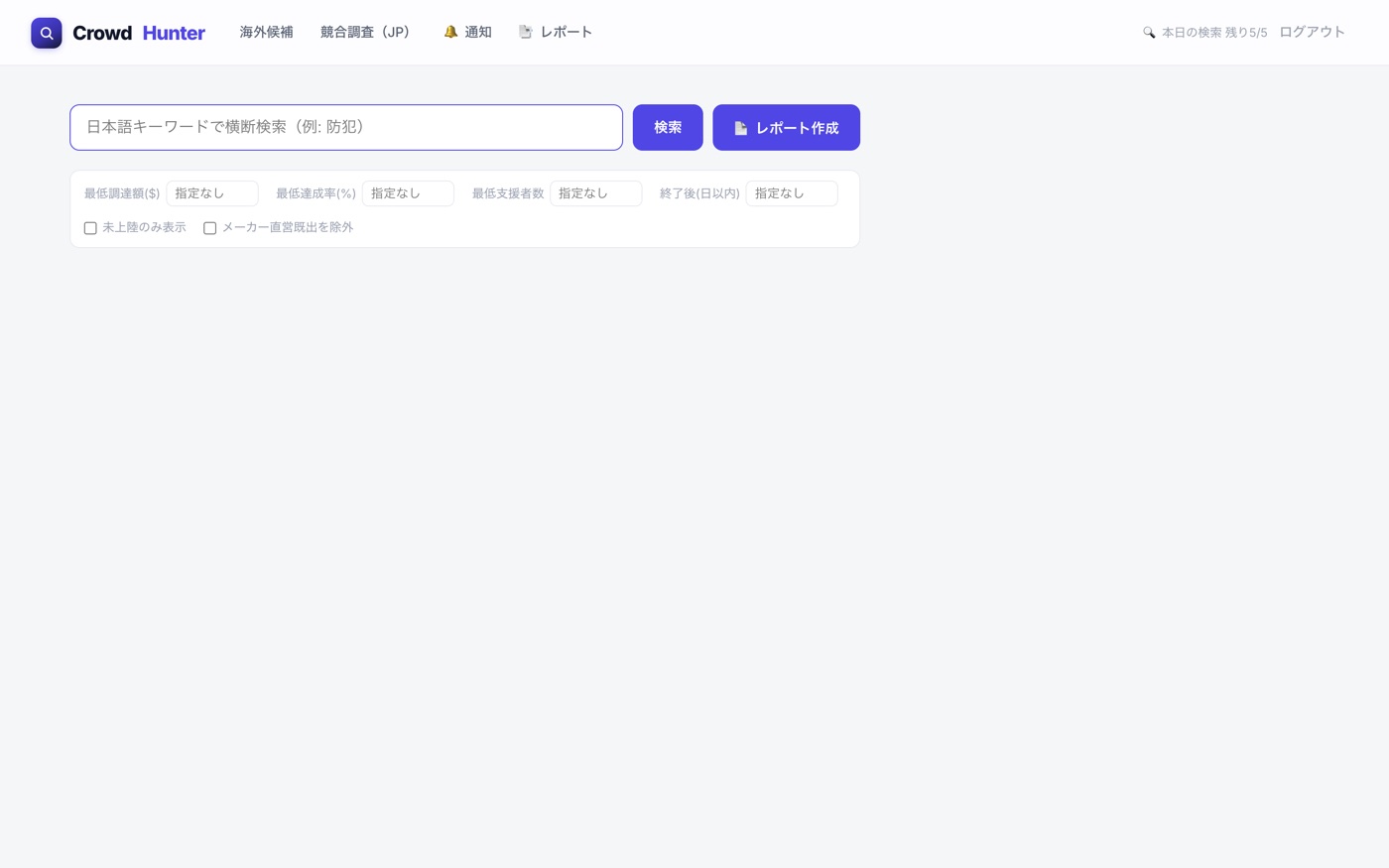 CrowdHunterの横断検索画面。日本語キーワードで海外・国内のクラファンをまとめて検索できる